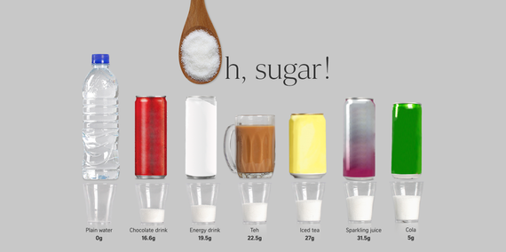 rethink your drink