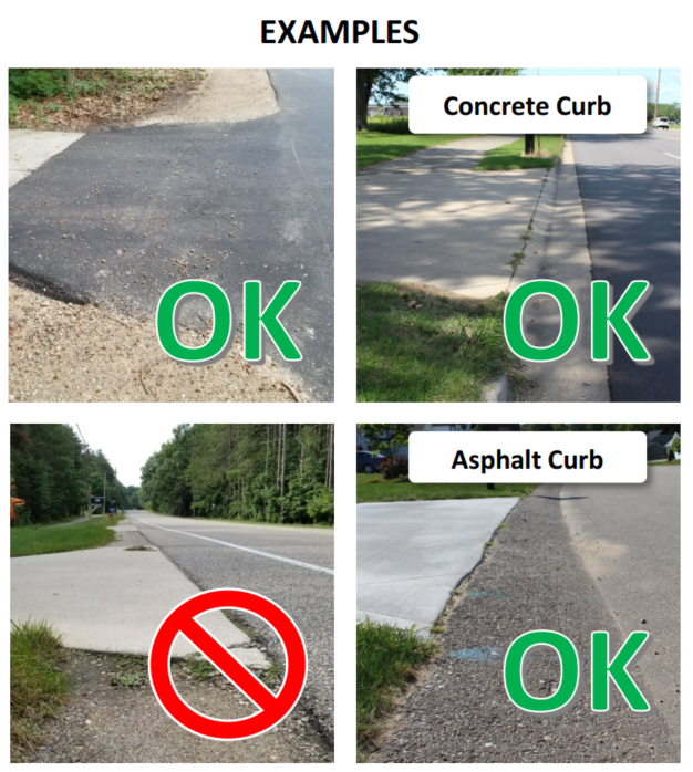 OCRC Driveway Policy Example