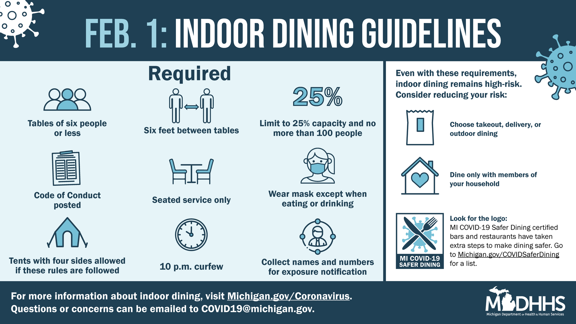 Inperson Dining Opens Today Dining During COVID19 Guidelines