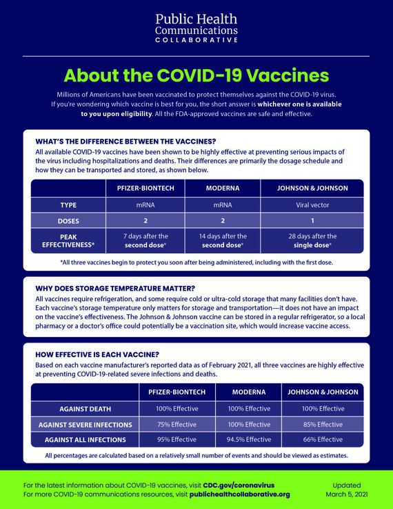 What you need to know about COVID-19 in Ottawa on Wednesday, July 14