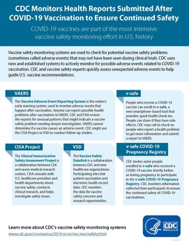 Vaccine Safety Monitoring