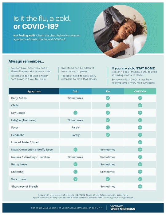COVID vs. flu flyer ENG