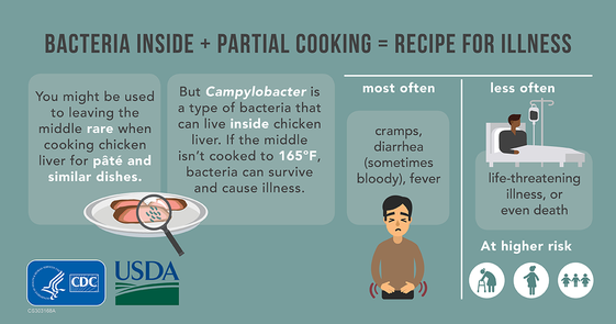 what-is-stomach-flu-how-to-avoid-getting-the-stomach-flu-the