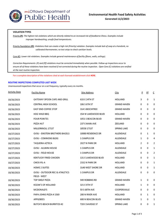 11 2 page 1