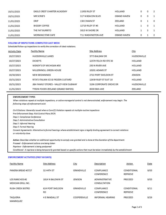 11 2 page 2