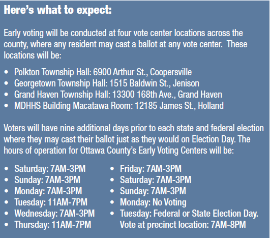 Early Voting Dates