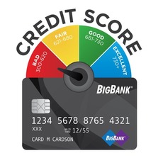 Credit Score