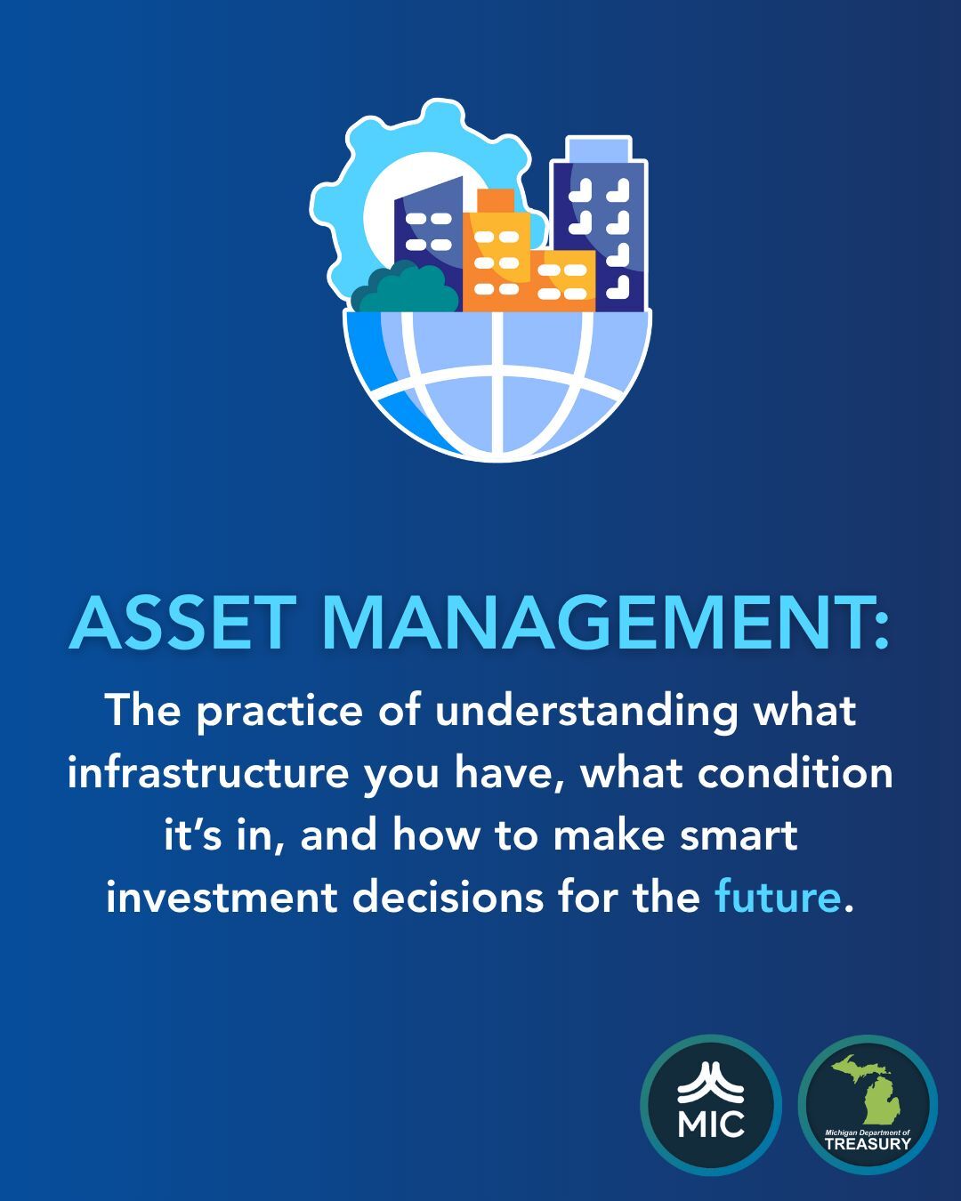 What is asset management? 