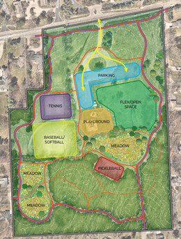 Pine Lake Partnership