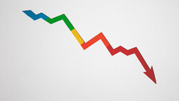 Business Cycle Approach to Sector Investing