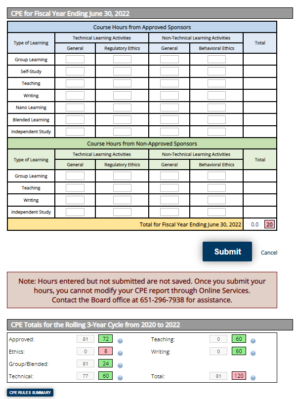 FY22 CPE Earning Deadline Approaches | Board News - May 2, 2022