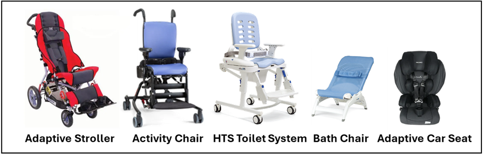 Images of the other Durable Medical Equipment listed below