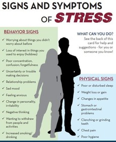 Signs and symptoms of stress flyer