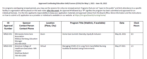 Approved CE Courses Recording Sheet sample