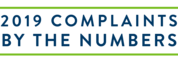 2019 Complaints by the Numbers