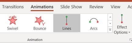 PowerPoint Animations Toolbar Location