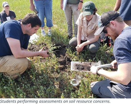 Conservation Planning Students Performing Assessments on Soil Resource Concerns