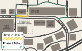 Roers 2026 Phase 2 Detours