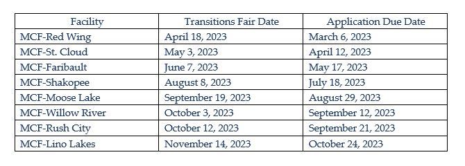 Transition Fairs Schedules