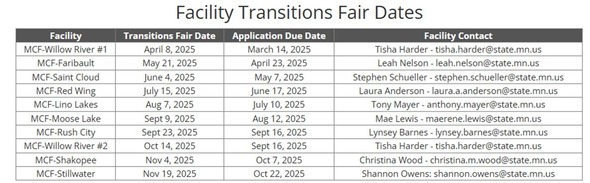 TFair Dates