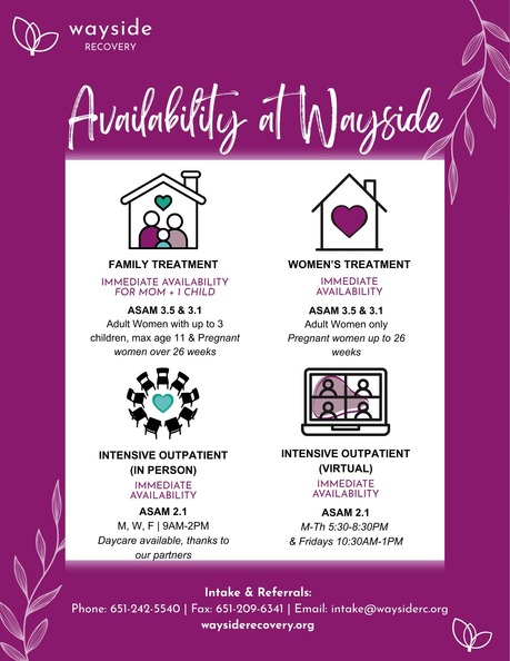 Wayside