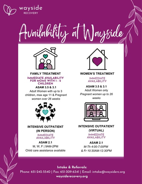Wayside