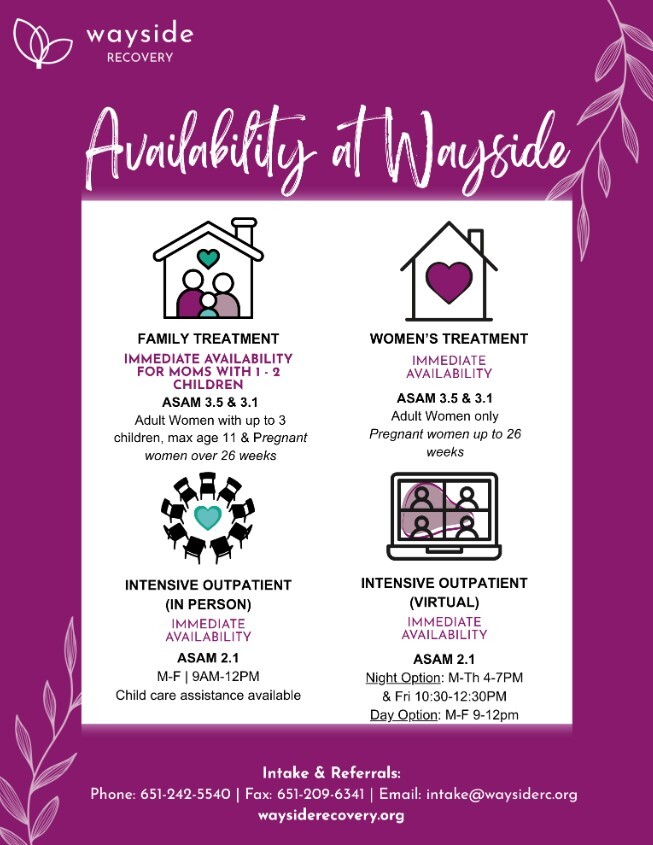 Wayside
