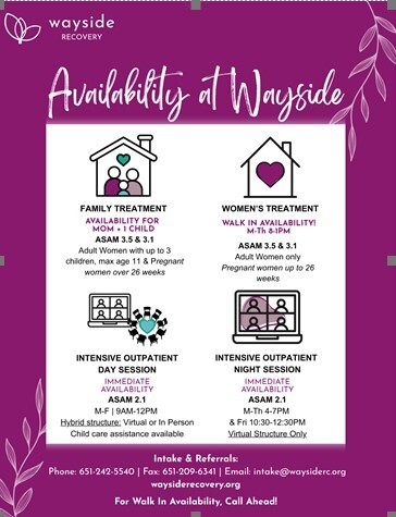 Availability