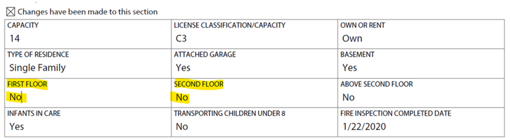 example 1 - incorrect: