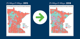 Minnesota Broadband access has grown from 2015 to 2018