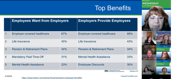 Screenshot of the virtual Workforce Wednesday meeting.