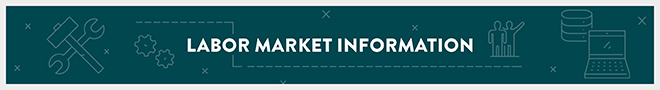Labor Market Information