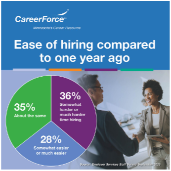 EmployerExperienceSurvey