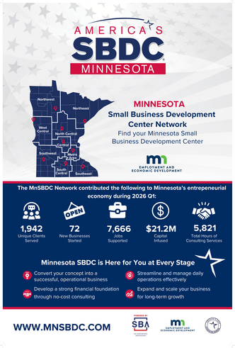 SBDC Q1 Stats