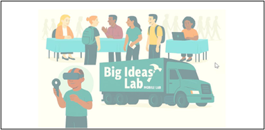Animated people at a job fair, a man with a VR head set, a semi truck with Big Ideas Labs written on it