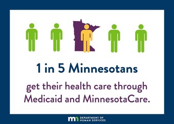 Five silhouettes of people with text: "1 in 5 Minnesotans get their health care through Medicaid and MinnesotaCare."
