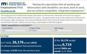 Screenshot of web page titled "Department of Human Services Employment First Dashboards"