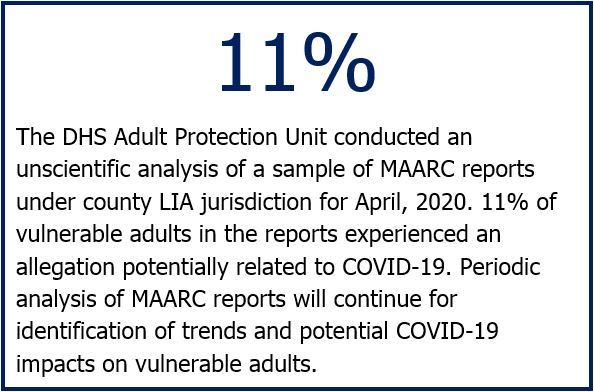 Statement of COVID-19 related reports in April, 2020