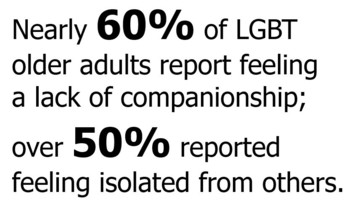 LGBT Older Adult stats