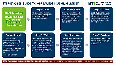 appeals-visual-2