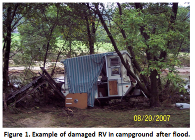 Damaged RV in campground after flood