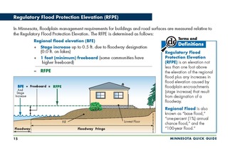 Quick Guide page showing the Regulatory Flood Protection Elevation definition