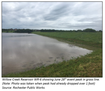 Water held in Willow Creek Reservoir