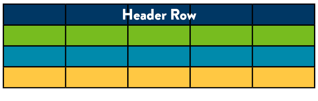 Table without data. Header row identified.