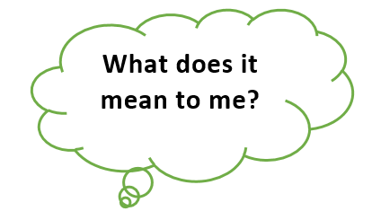 What does it mean to me? wording graphic