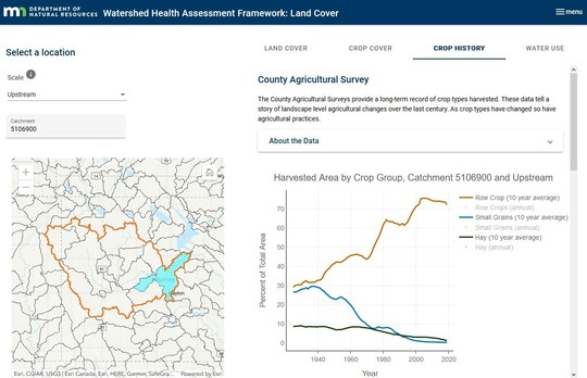 land cover application with crop history charts