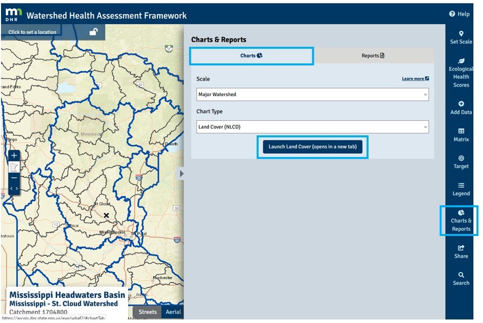 charts and reports panel