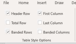 Screen shot of table style options group with header row box checked