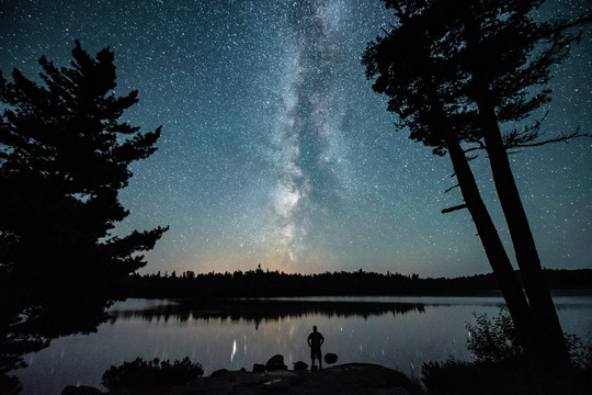 Man standing in front of lake looking at the Milky Way on the night sky
