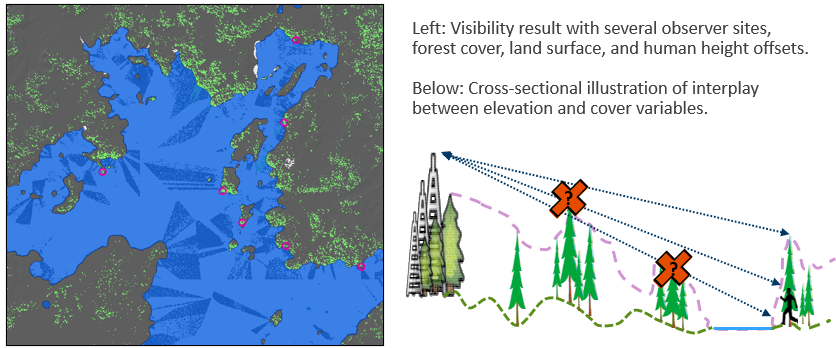 viewshed model map